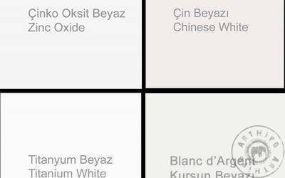 Beyaz Rengin Elde Edilmesi, Beyaz Nasıl Yapılır?