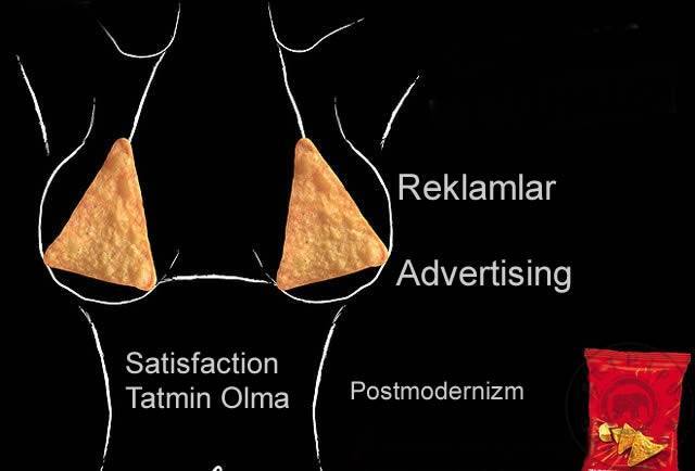 Reklamların insanlar üzerindeki etkileri nelerdir?
