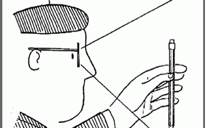 Basic principles of perspective drawing 2 – Foreshortening