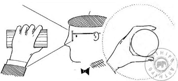 perspective rules 2