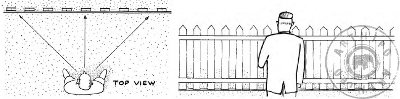 perspective drawing rules convergence
