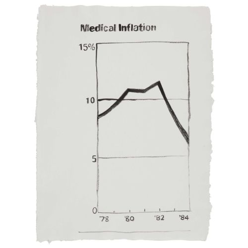 Andy Warhol, Medical Inflation Andy Warhol, Medical Inflation