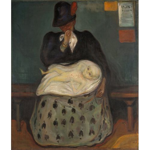 Edvard Munch, Inheritance