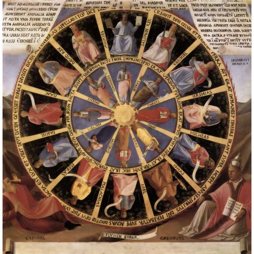 Fra Angelico, Hezekiel'in Görümü Fra Angelico, Hezekiel'in Görümü Gotik Sanat Akımları