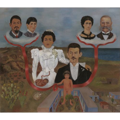 Frida Kahlo, Dedem Ve Ailem Ve Ben Soy Ağacı