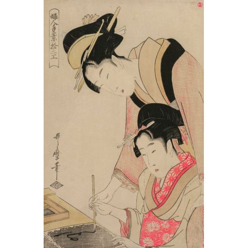 Kitagawa Utamaro, Anne Kızına Kaligrafi Öğretiyor Kitagawa Utamaro, Anne Kızına Kaligrafi Öğretiyor