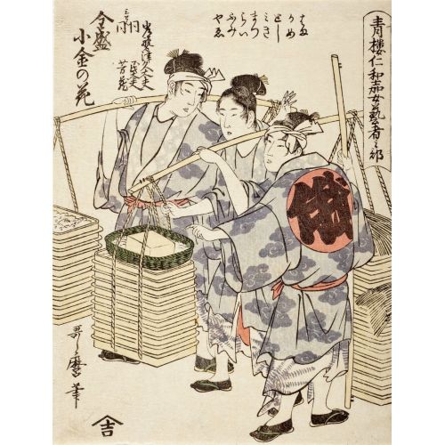 Kitagawa Utamaro, Niwaka Performance Ukiyo-e Kitagawa Utamaro, Niwaka Performance Ukiyo-e Art Movements Canvas, Drawing Paper Prints, Reproduction Oil Painting and High
