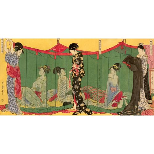 Kitagawa Utamaro, Fujin Tomarikyaku No Zu Ukiyo-e Art Movements Canvas, Drawing Paper Prints, Reproduction Oil Painting and High