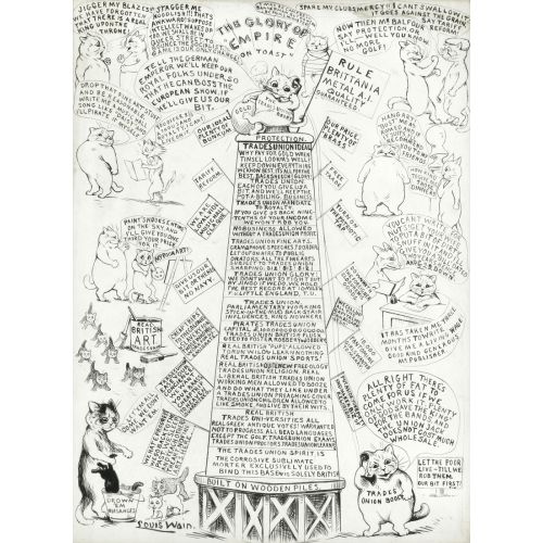 Louis Wain, İmparatorluğun Zaferi Tost Üzerinde