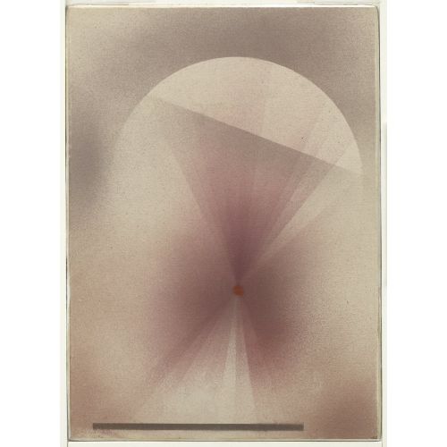 Paul Klee, Ufuk Zenith Ve Atmosfer