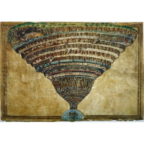 Sandro Botticelli, Divine Comedy, The Map Of Hell