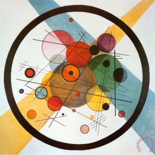 Wassily Kandinsky, Çember İçinde Çember