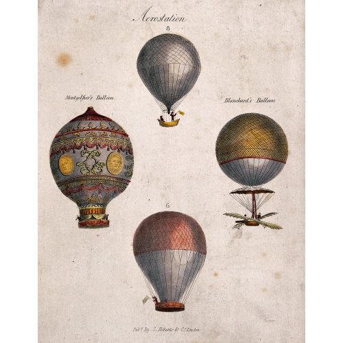 People Fly With Hot Air Balloons Poster People Fly With Hot Air Balloons Poster