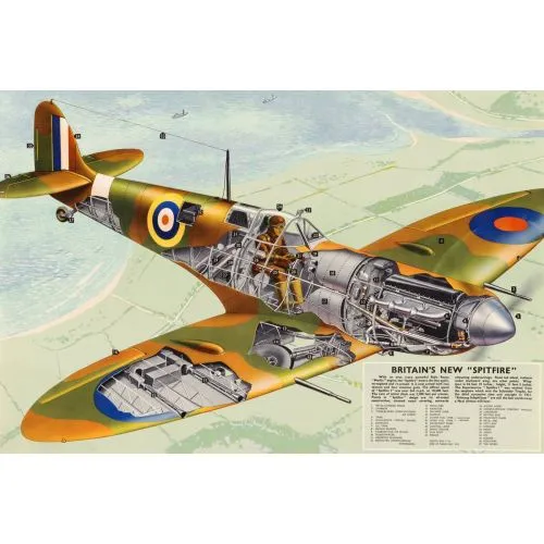 Spitfire Savaş Uçağı 2 Uçak Spitfire Savaş Uçağı 2 Spitfire savaş uçağı 2, İngiliz imalatı bir jet motoru olan gruplar halinde üretilenların