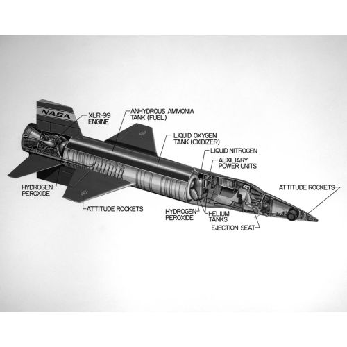 X-15 Hypersonic Rocket Model Poster X-15 Hypersonic Rocket Model Poster