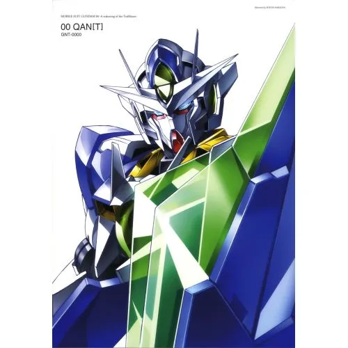 Mobile Suit Gundam Posteri 5 Mobile Suit Gundam Poster 5, ünlü anime serisi Mobile Suit Gundamın karakterlerini ve