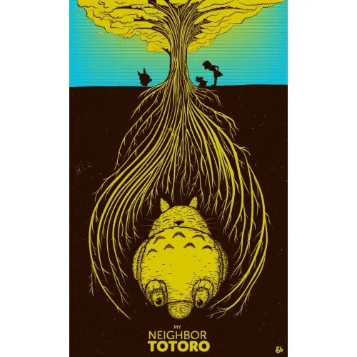 My Neighbor Totoro Posteri 5 Anime My Neighbor Totoro Posteri 5 1. My Neighbor Totoro posteri anime filminin ikonik karakterleri olan Totoro ve iki kız kardeşi
