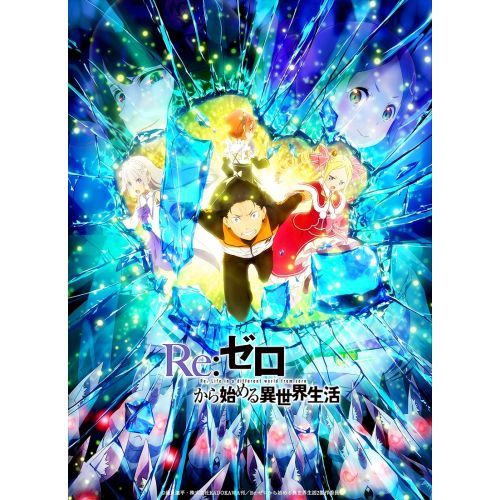 Re Zero Anime Manga Posteri