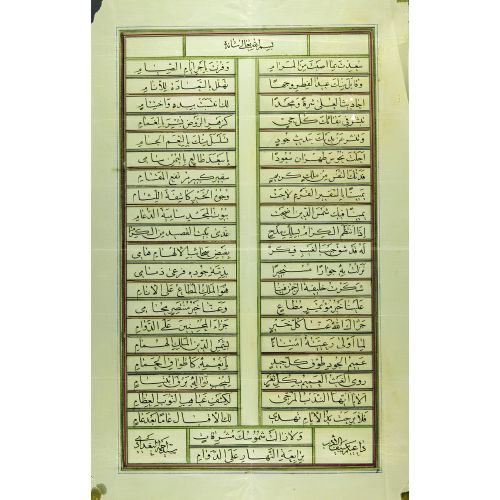 Panel, Seyyid Ahmed Bağdadi, Naskh, Calligraphy Elevate your space with the grace of Islamic Art. Explore canvas, posters, and