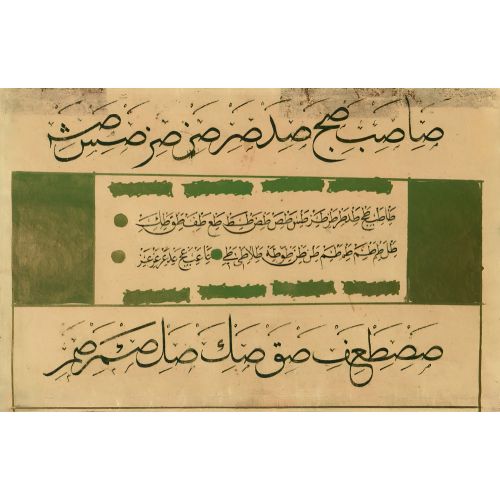 Murakka, Sülüs Nesih Hat, Hattat Bilinmiyor 1 Hüsn-i Hat sanatının zarafetiyle kanvas, poster,reprodüksiyon veya yüksek