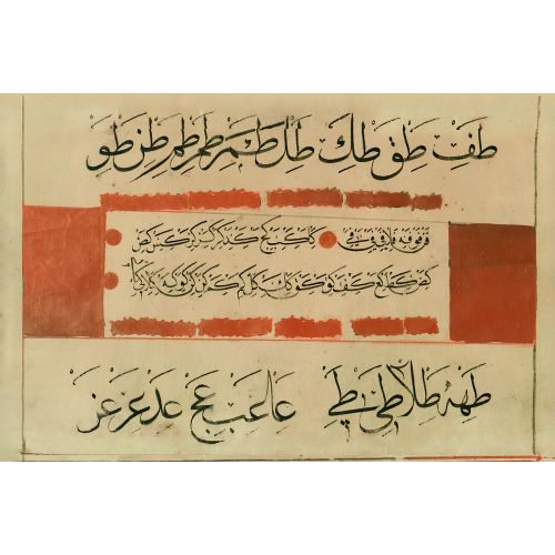 Murakka, Sülüs Nesih Hat, Hattat Bilinmiyor 4 Hüsn-i Hat sanatının zarafetiyle kanvas, poster,reprodüksiyon veya yüksek
