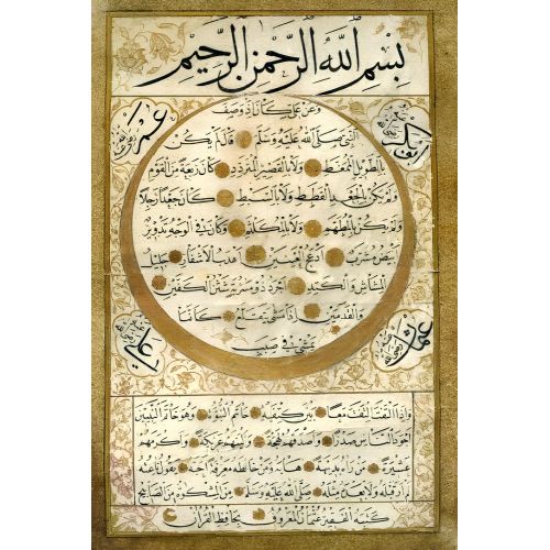 Nesih Sülüs 6, Hafız Osman Hüsn-i Hat sanatının zarafetiyle kanvas, poster,reprodüksiyon veya yüksek çözünürlüklü