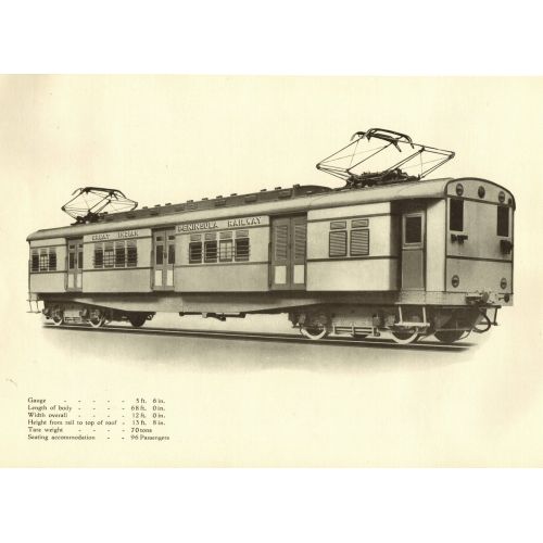Elektrik Motorlu Yolcu Vagonu Büyük Hint Yarımadası Demiryolu Tren Posteri Elektrik Motorlu Yolcu Vagonu Büyük Hint Yarımadası Demiryolu Tren Posteri