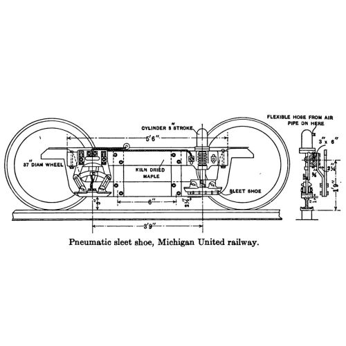Train Wheels System Poster Train Wheels System Poster
