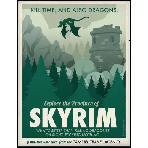 Skyrim Travel Game Poster The Skyrim Travel Game Poster features stunning artwork depicting iconic locations and characters from