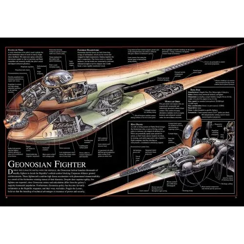 Star Wars Geonosian Fighter Oyun Posteri Star Wars Geonosian Fighter Oyun Posteri, kanvas baskı ve yüksek çözünürlüklü
