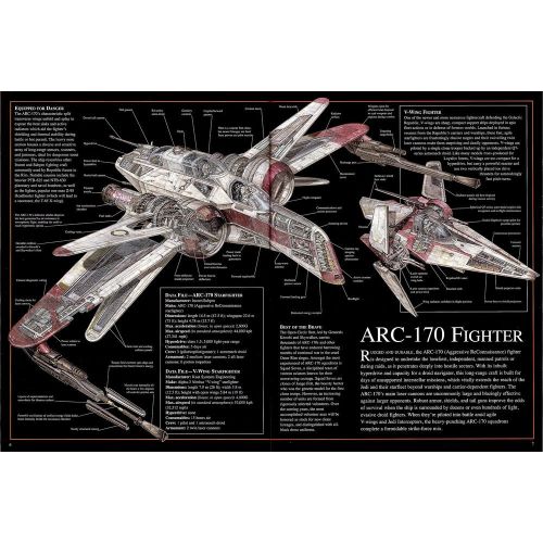 Star Wars The Force Awakens Oyun Posteri Star Wars The Force Awakens Oyun Posteri