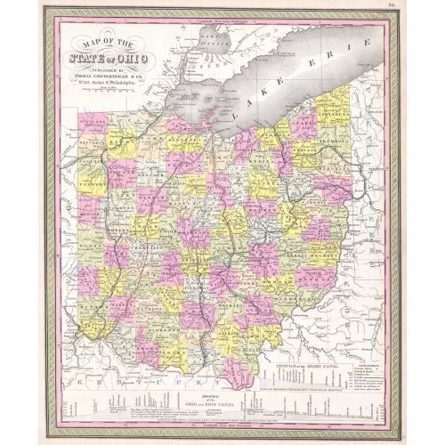Ohio Haritası 1850 Posteri