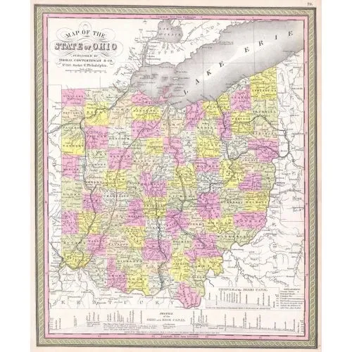 Ohio Haritası 1850 Posteri Ohio Haritası 1850 Posteri, tarihi bir harita koleksiyonudur ve Ohio eyaletinin 1850 yılındaki