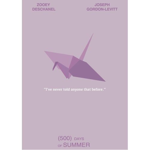 500 Days Of Summer Movie Poster