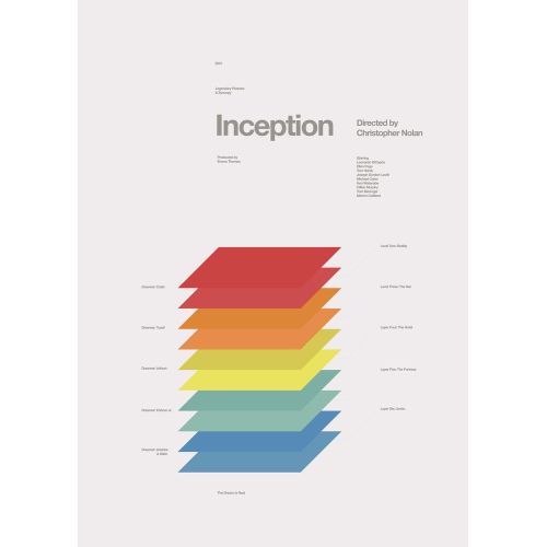 Inception Movie Poster Hd Quality Inception Movie Poster Hd Quality