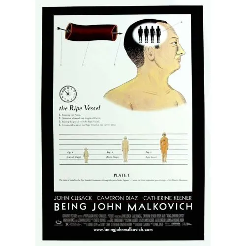 Being John Malkovich Movie Poster 3 Being John Malkovich is a unique and innovative film that was released in 1999. The movies