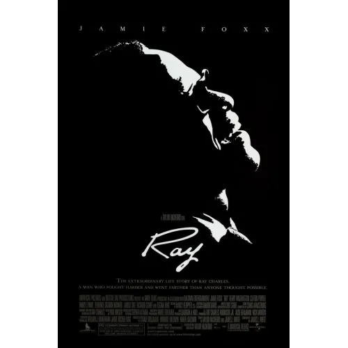 Ray Posteri Ray Poster, tuval baskılar, posterler ve yüksek çözünürlüklü görüntü indirmeleri gibi çeşitli ürünler