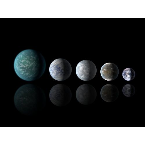 Relative Sizes Of All Of The Habitable Zone Planets Poster Relative Sizes Of All Of The Habitable Zone Planets Poster