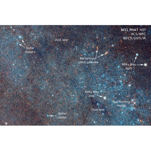 Where Is Milky Way? Poster Where Is Milky Way? Poster