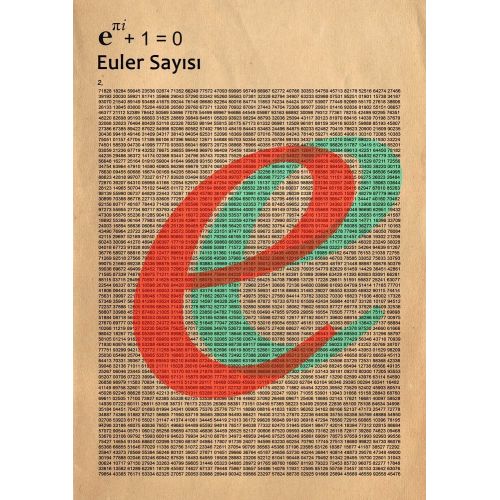 Euler Sayısı Matematiksel Poster, İsmail Kara Euler sayısı (e)  ünlü bir irrasyonel sayıdır ve matematikteki en